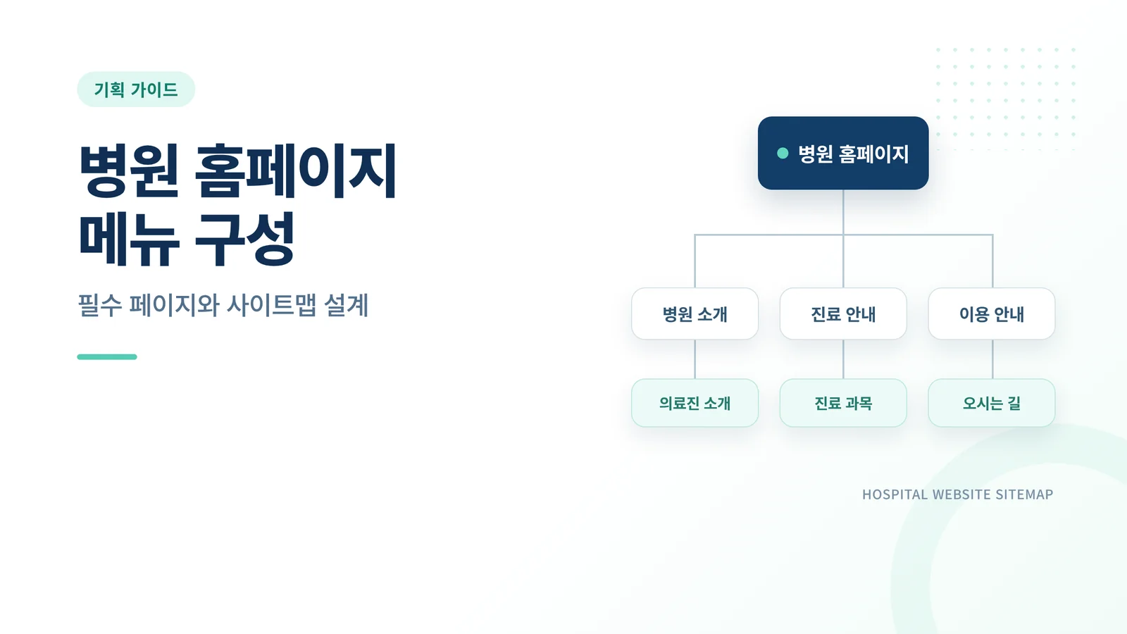 병원 홈페이지 메뉴 구성